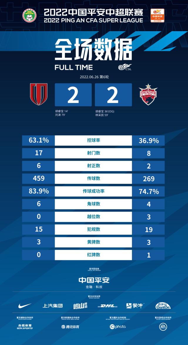 1656304274584046433.png 微信图片_20220627122200.png